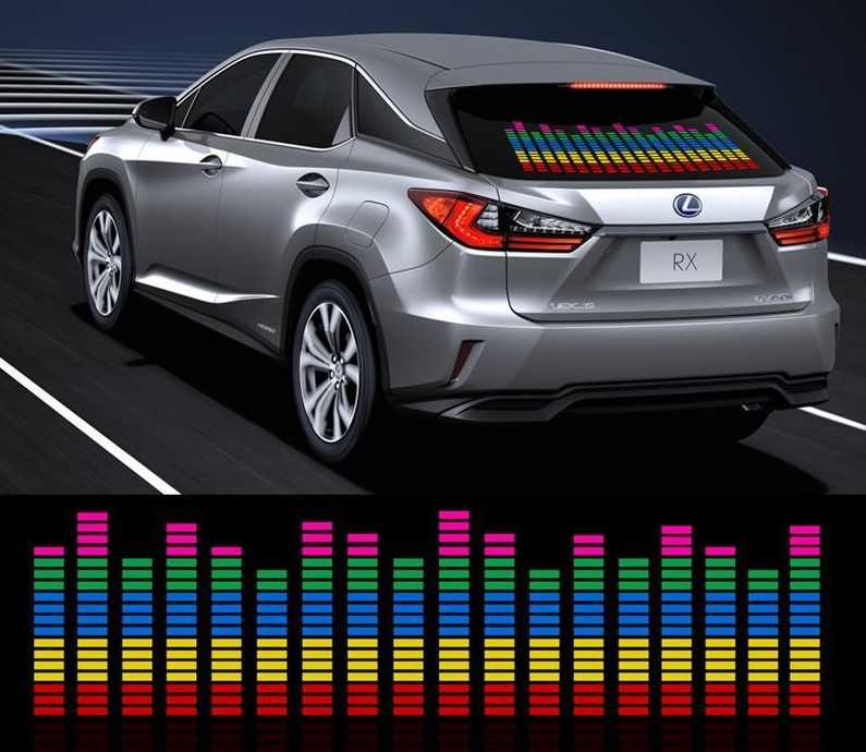 Stickers interactifs aux rythmes de la musique - bleublancbeauf.com