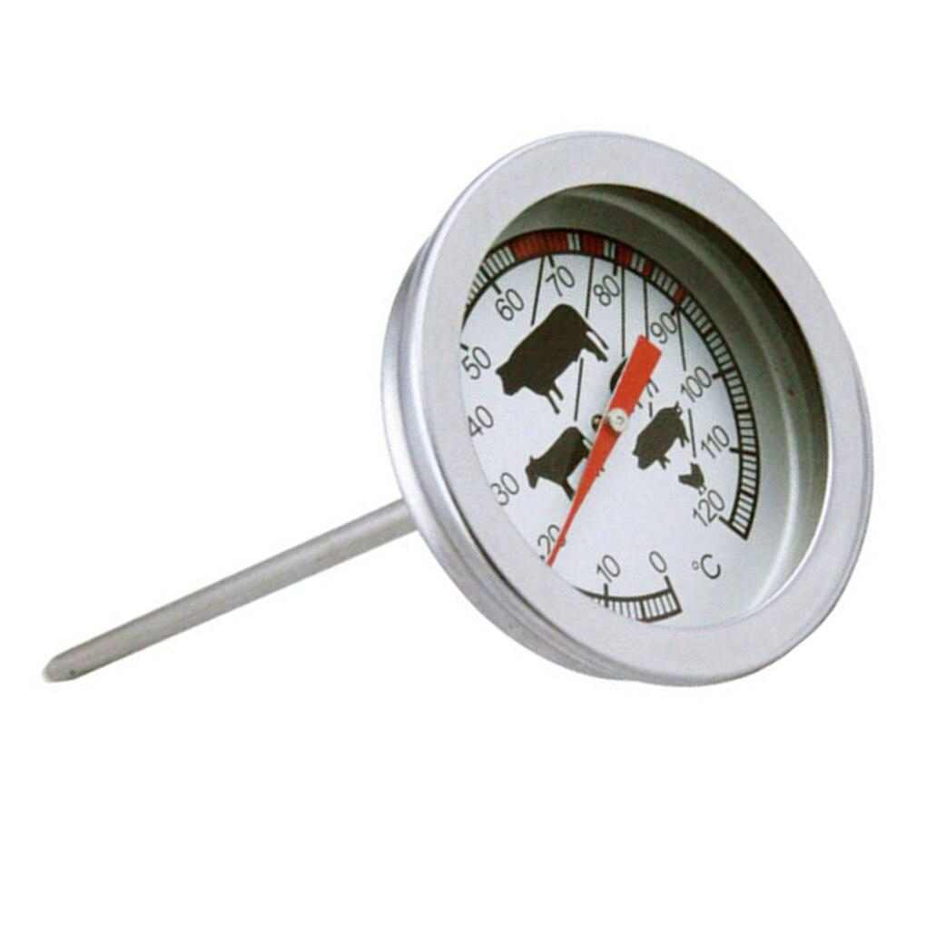 Thermomètre vegan barbecue - bleublancbeauf.com